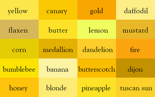 Illustration for article titled These neat charts will help you name the colors properly